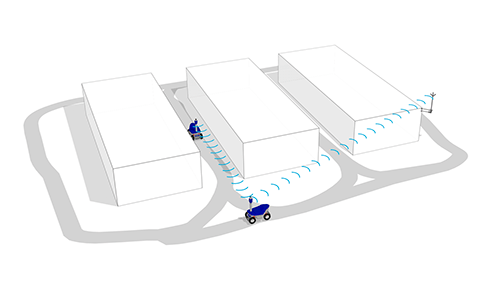 Transmission of video and alarm events